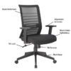 OfficeSource | Interchangeable | Mesh High Back Task Chair with Black Base - Image 14